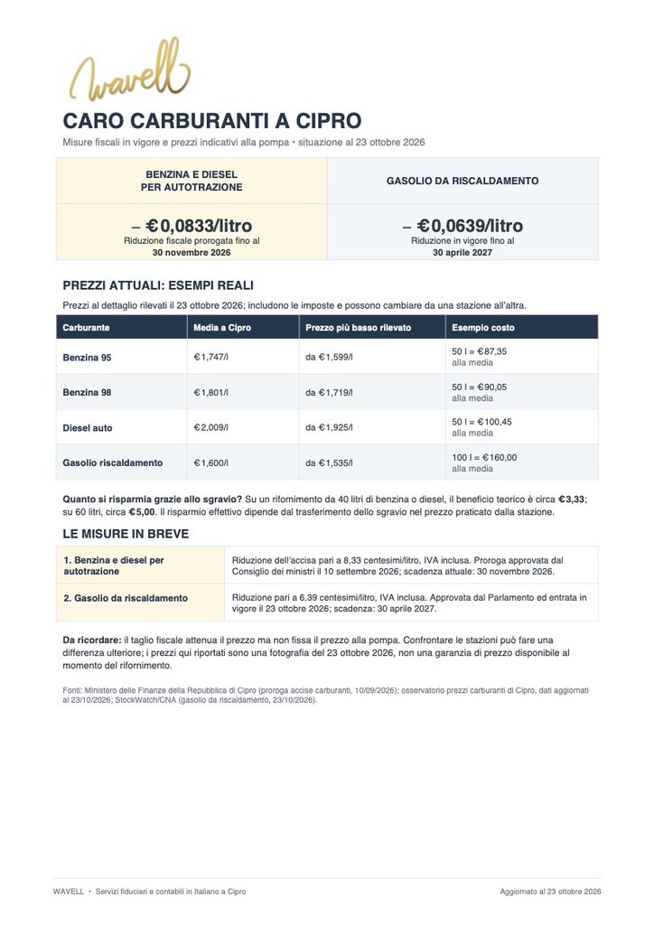 wavell caro carburanti cipro ottobre 2026